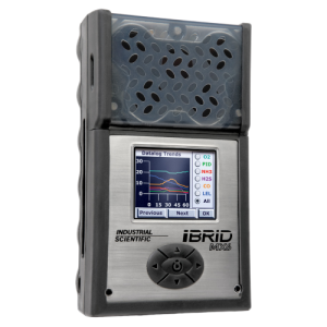iBrid MX6